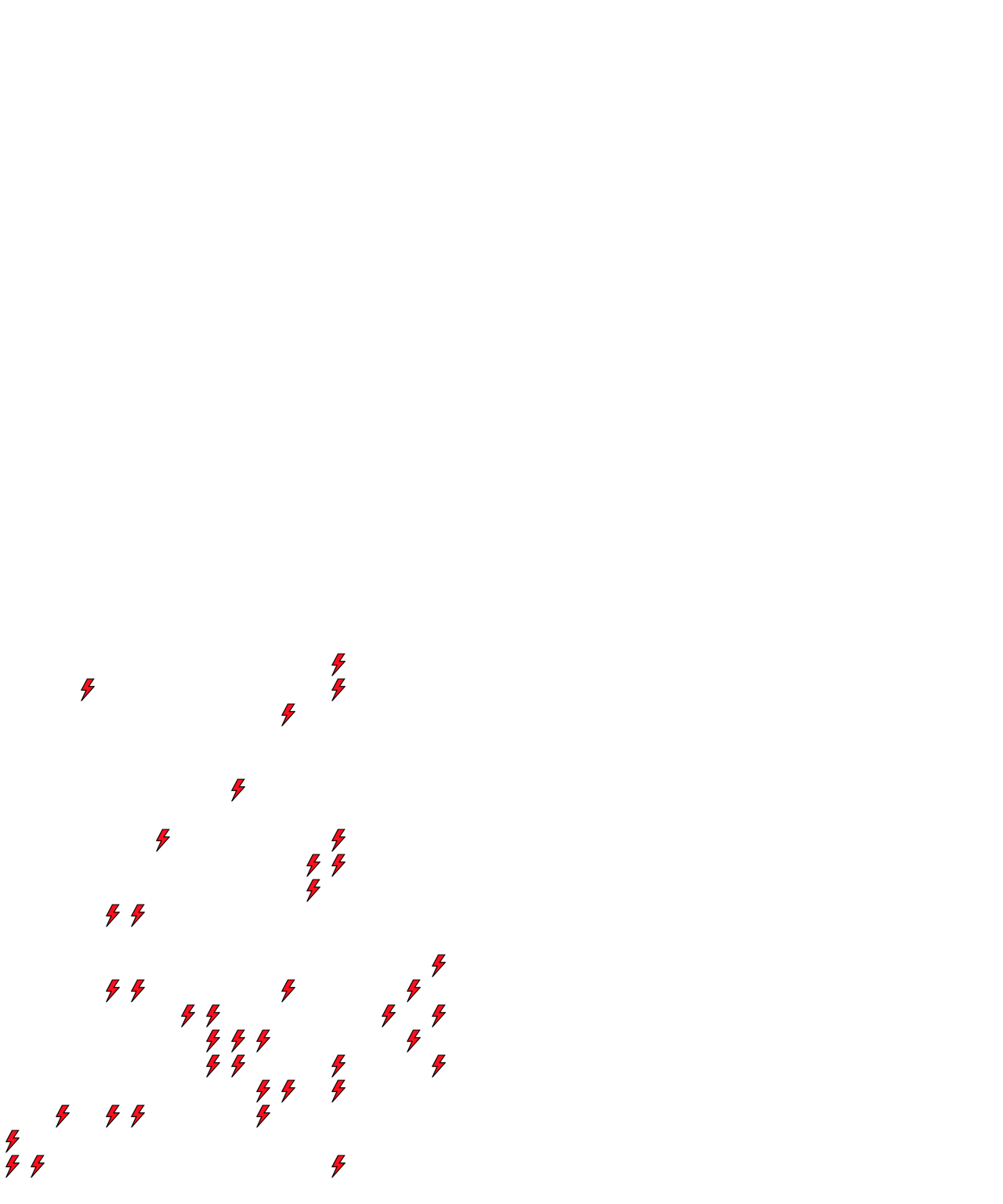 Lighthing Layer