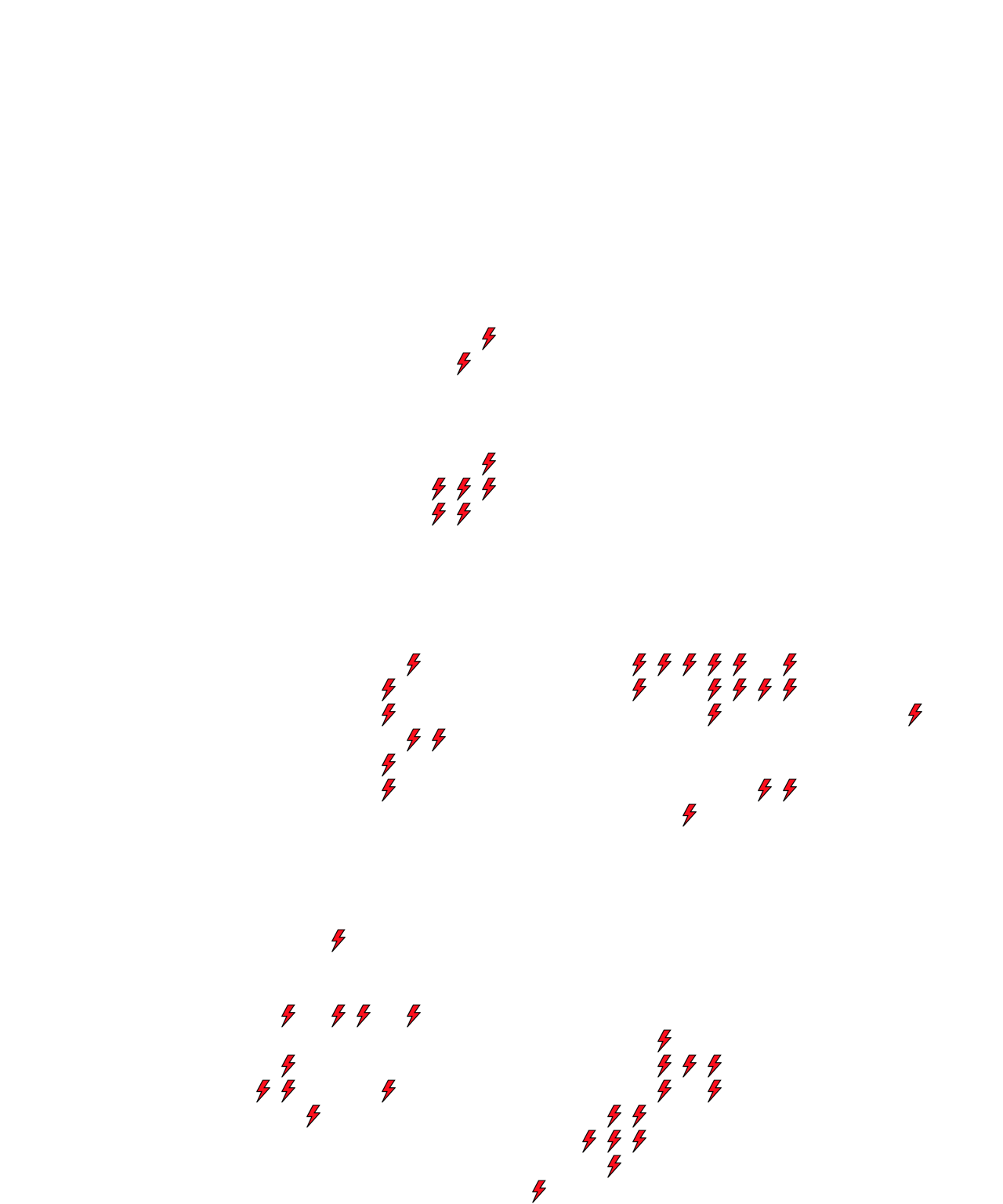 Lighthing Layer