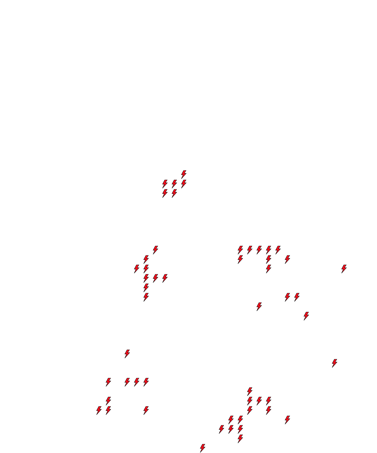 Lighthing Layer