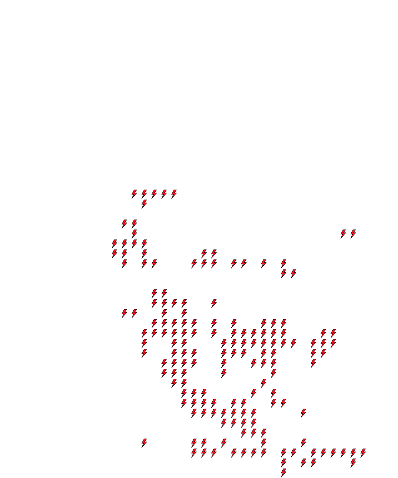 Lighthing Layer