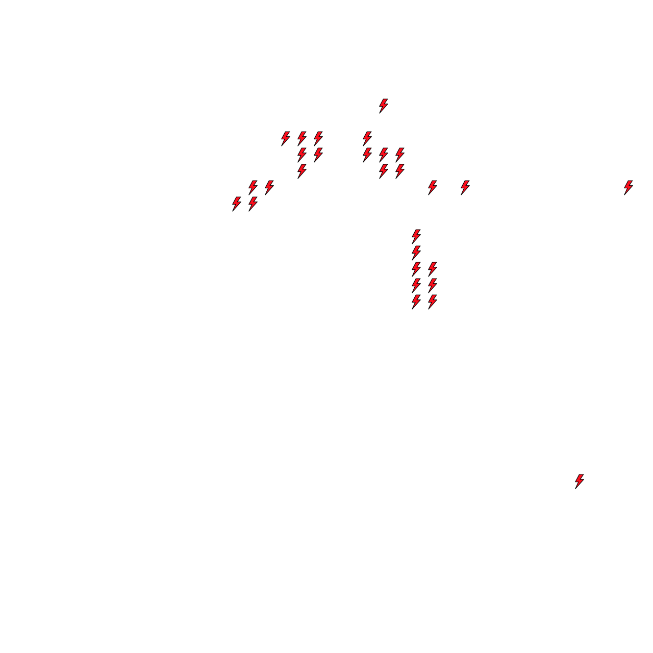 Lighthing Layer
