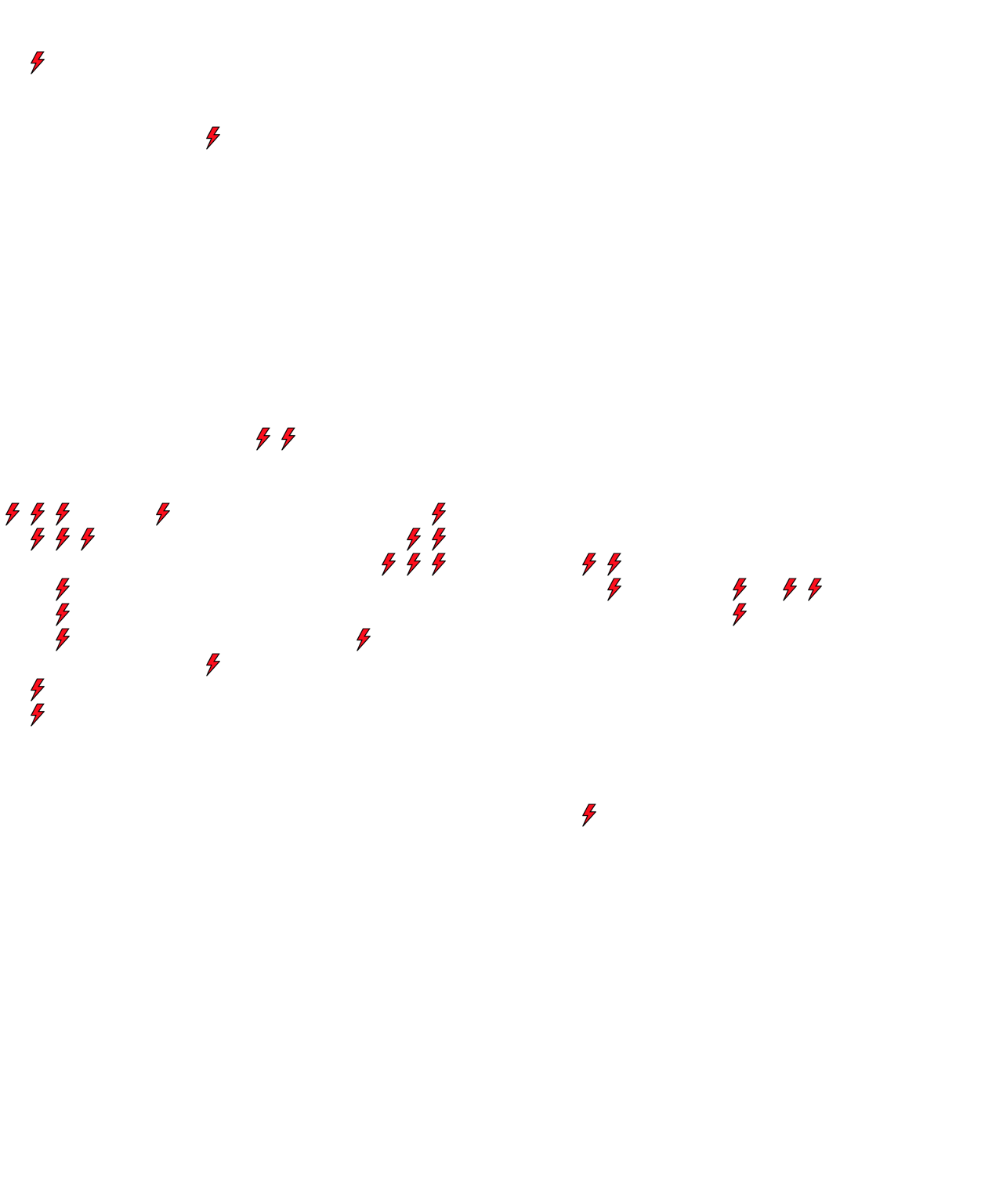 Lighthing Layer