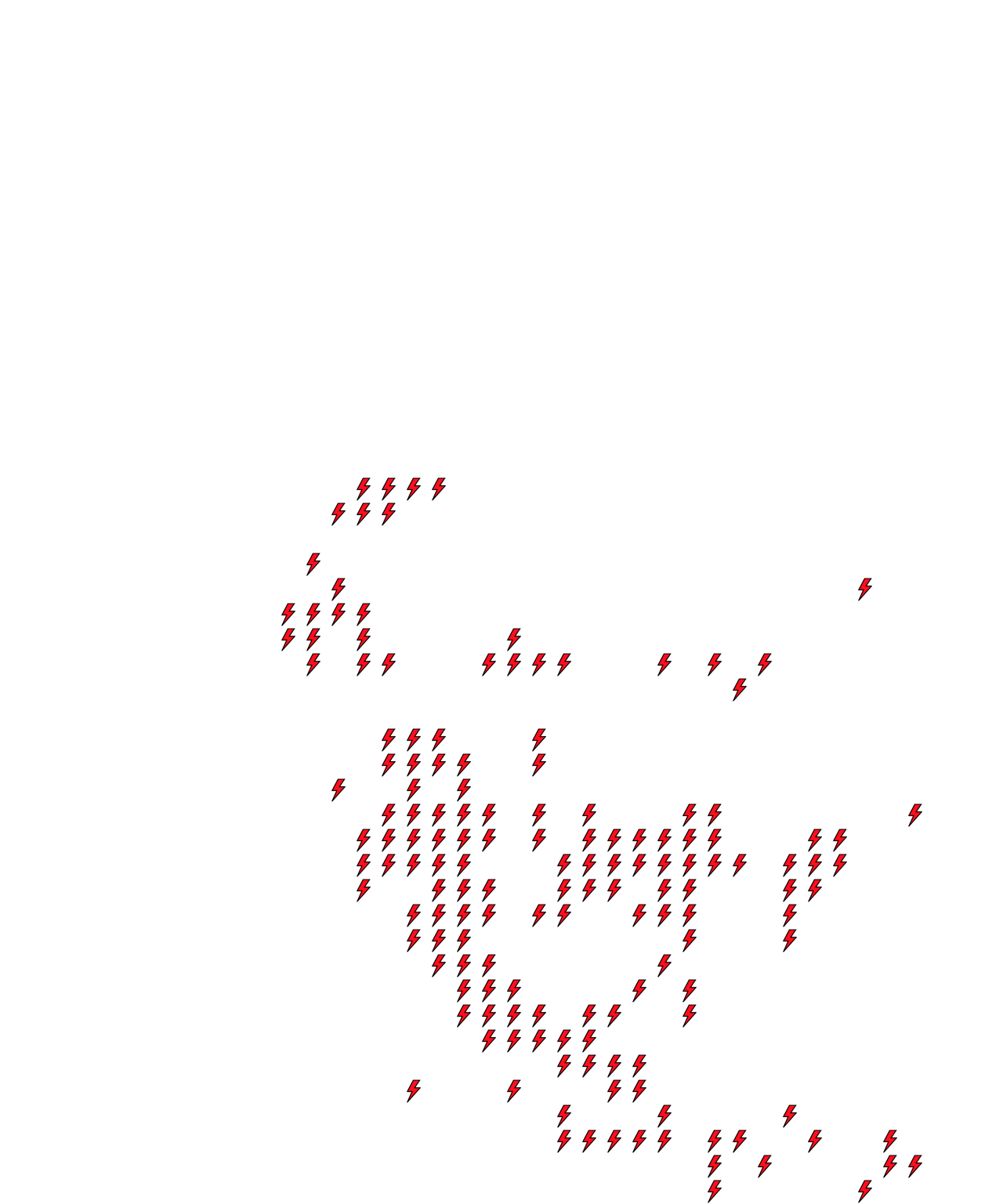 Lighthing Layer