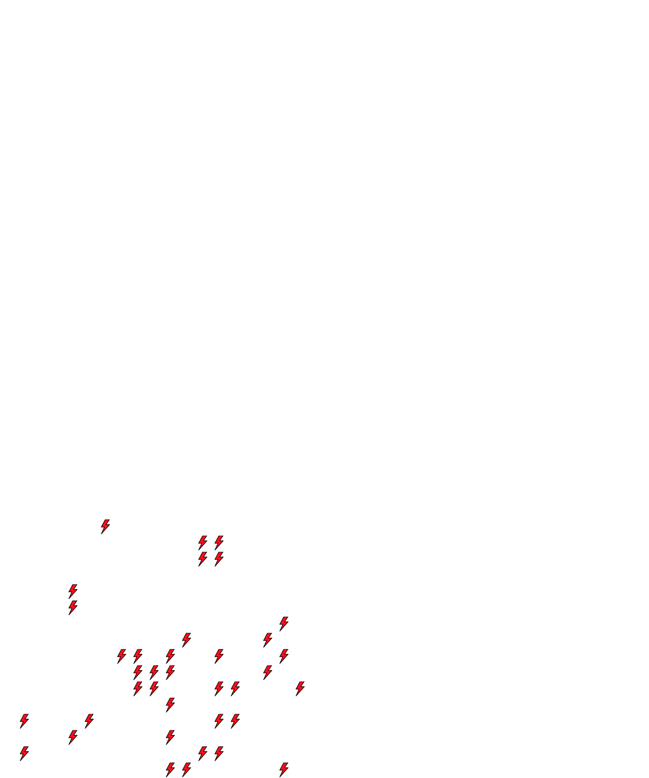 Lighthing Layer