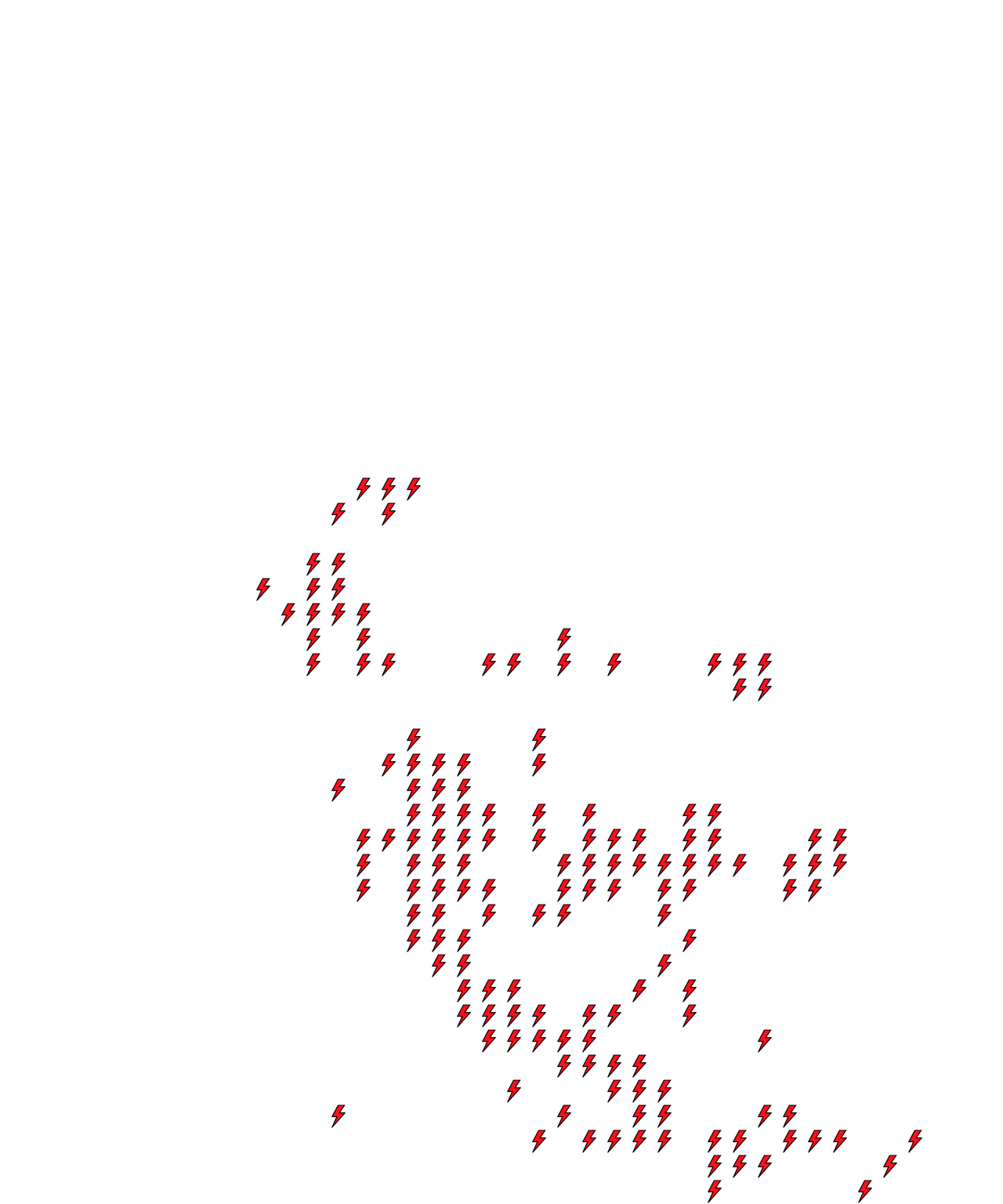 Lighthing Layer