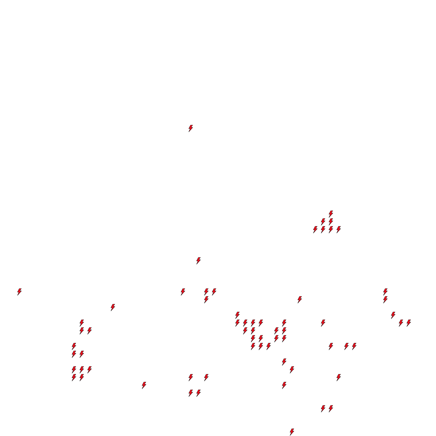 Lighthing Layer