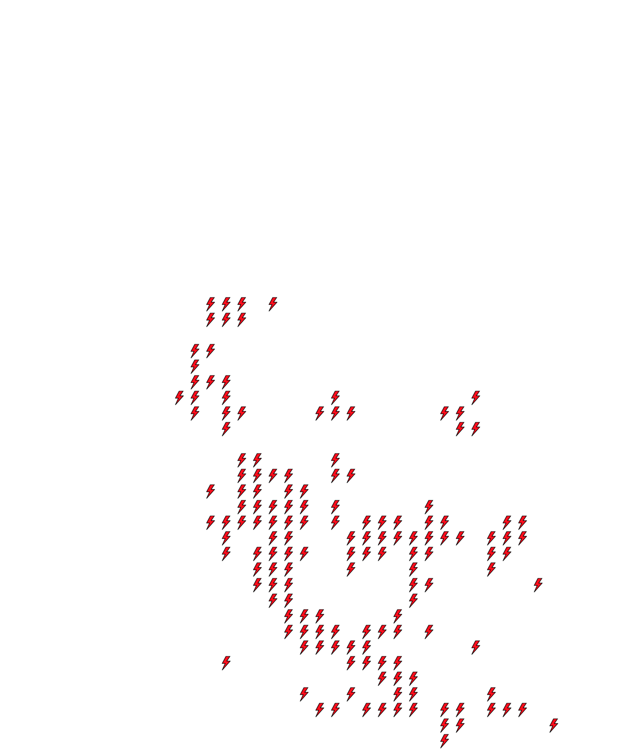 Lighthing Layer