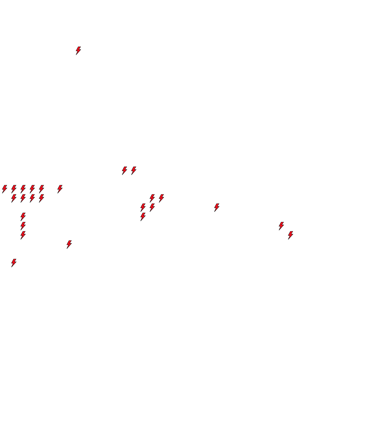 Lighthing Layer