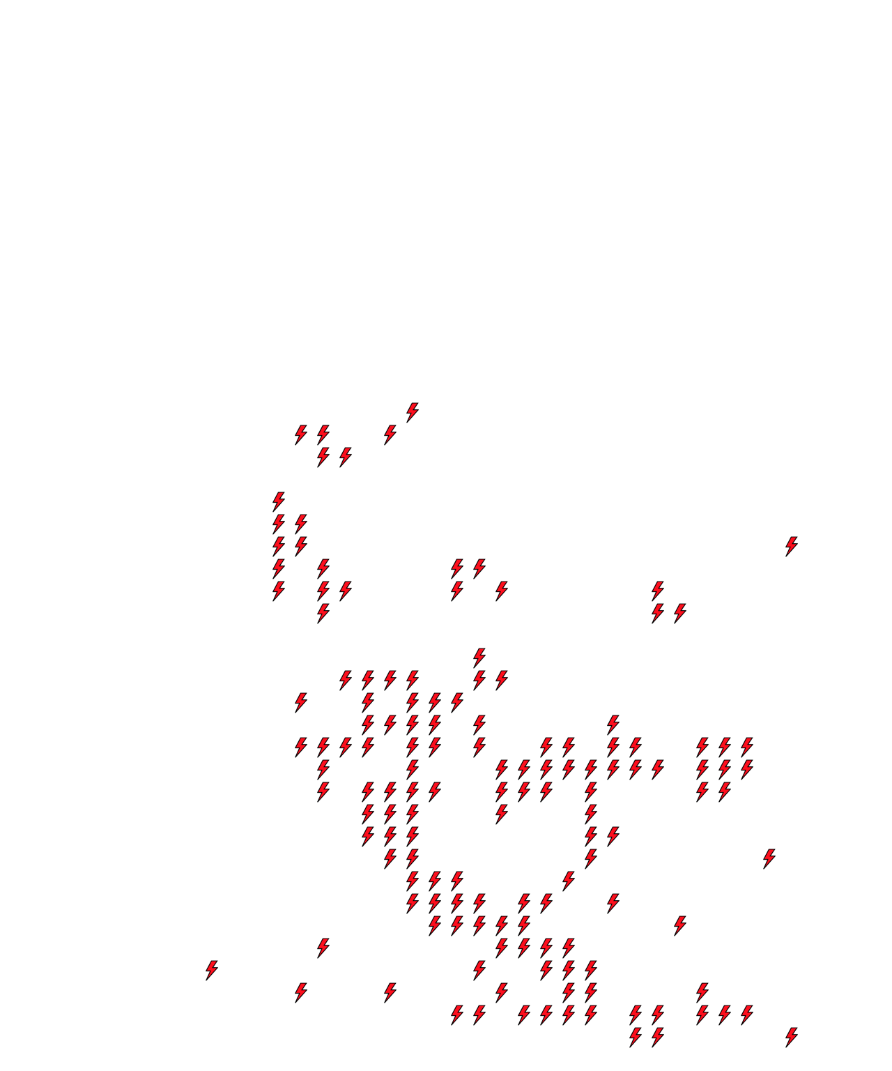 Lighthing Layer