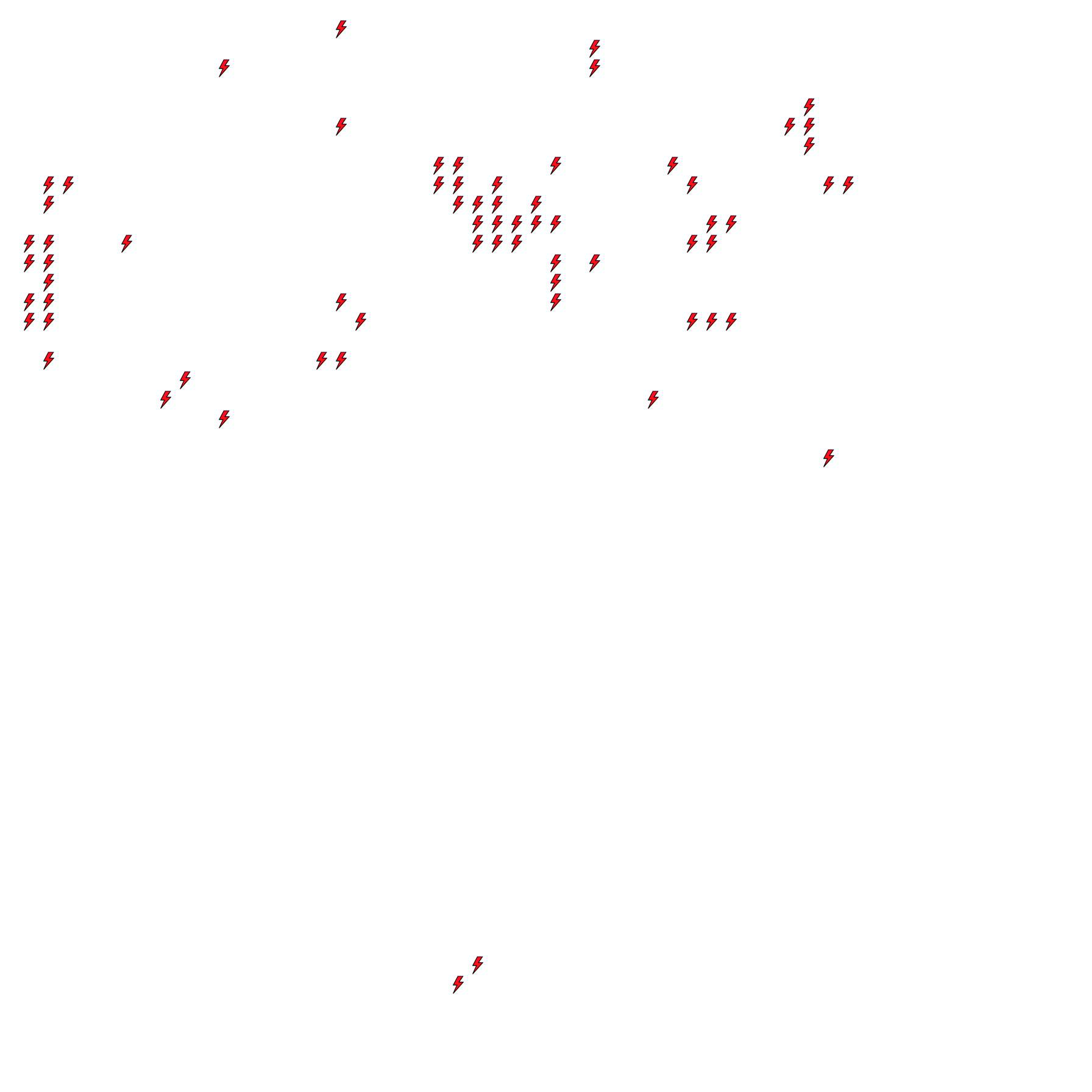 Lighthing Layer