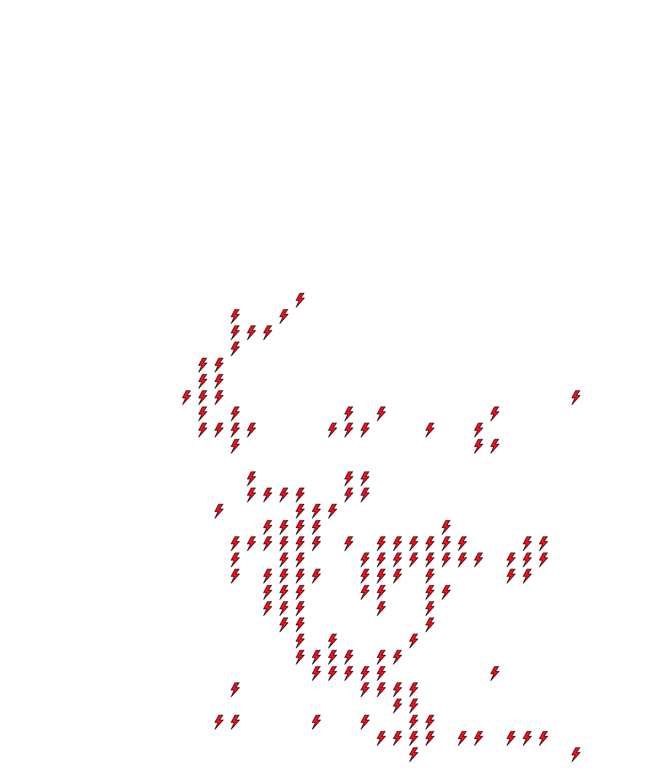 Lighthing Layer