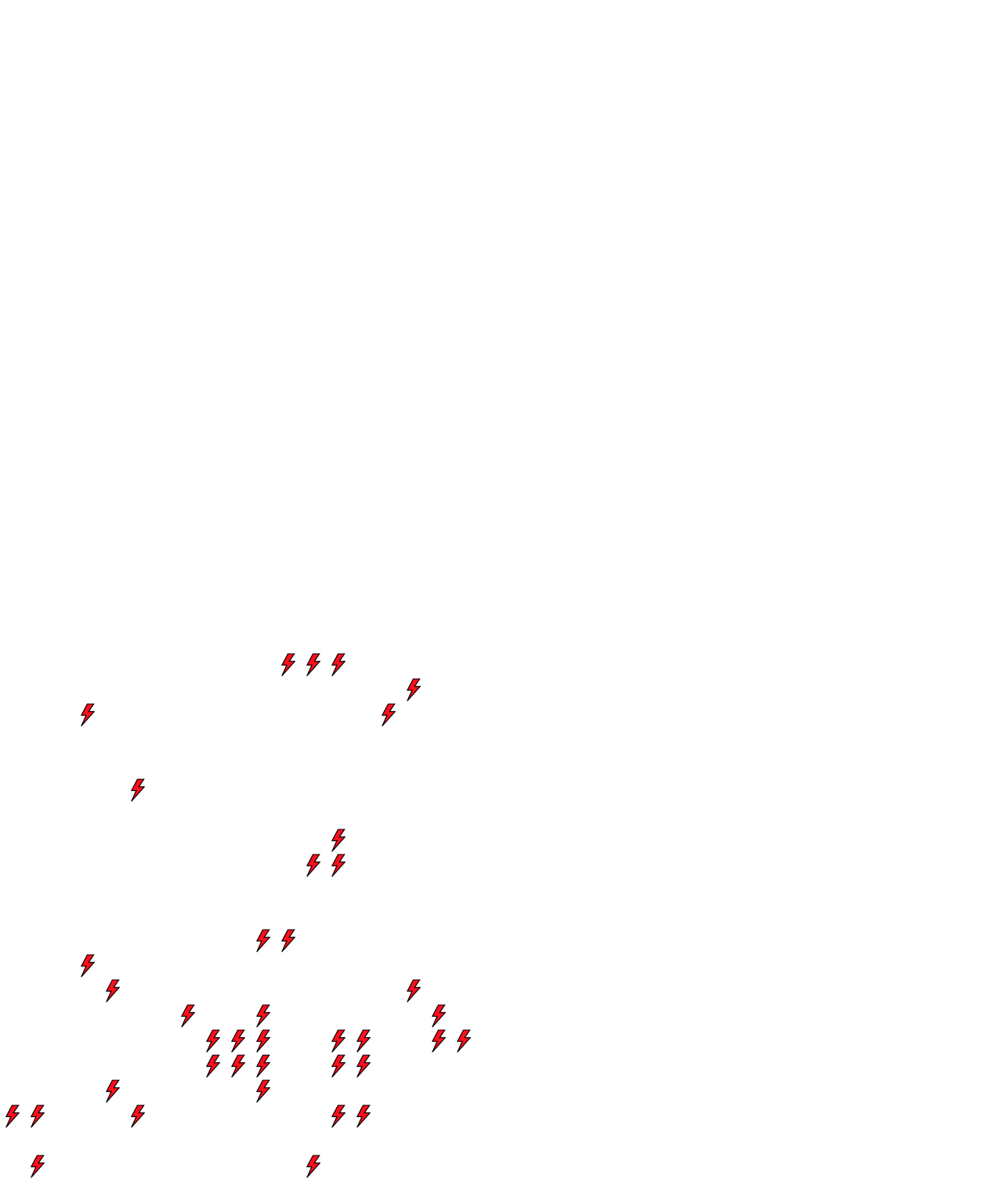 Lighthing Layer