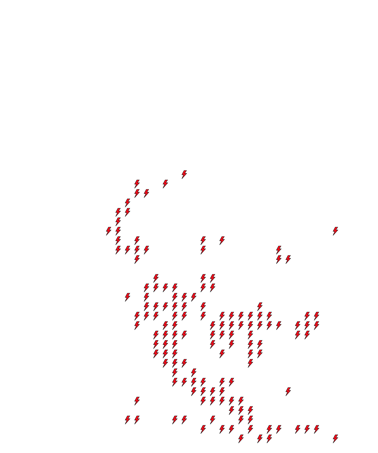 Lighthing Layer