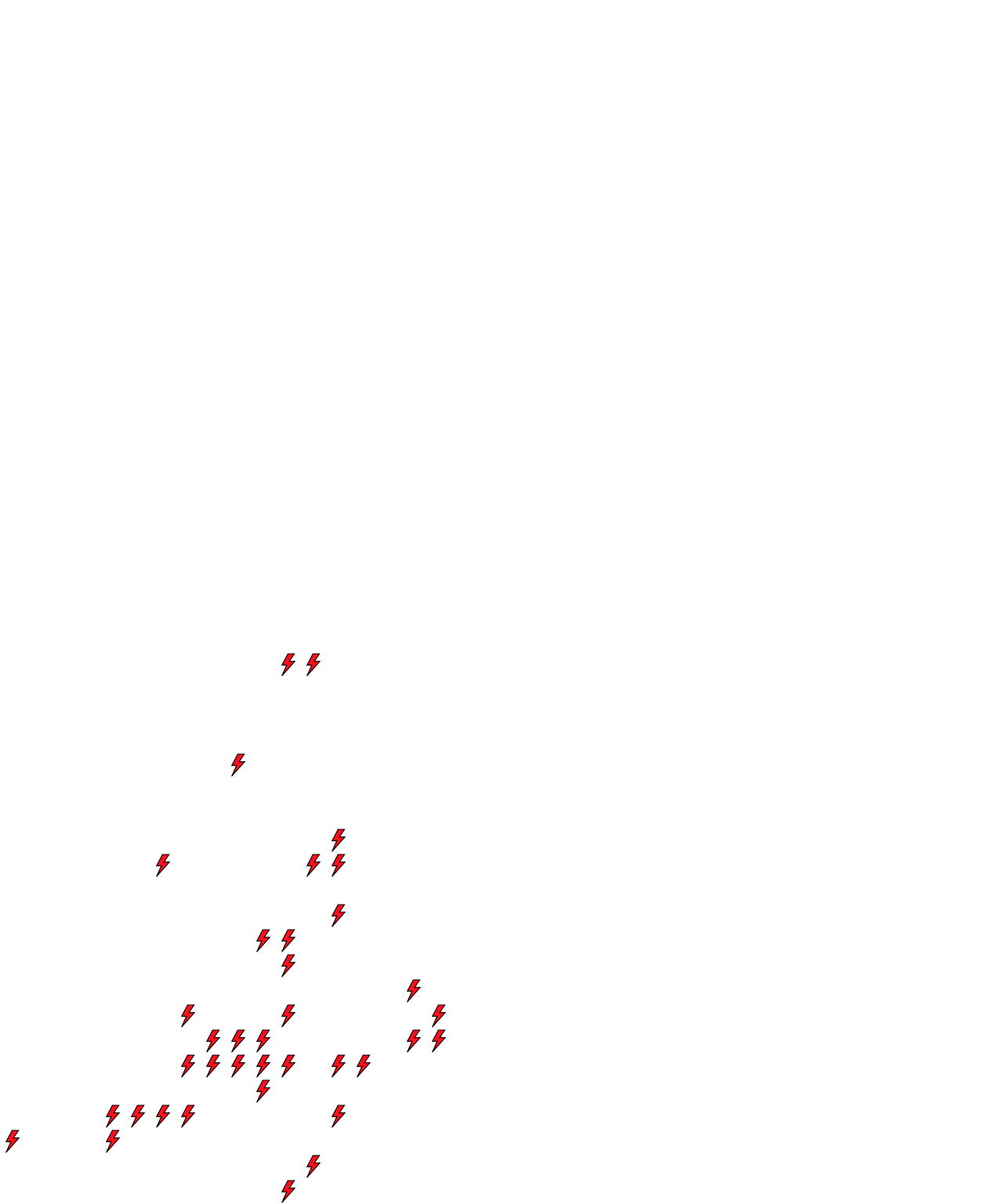 Lighthing Layer