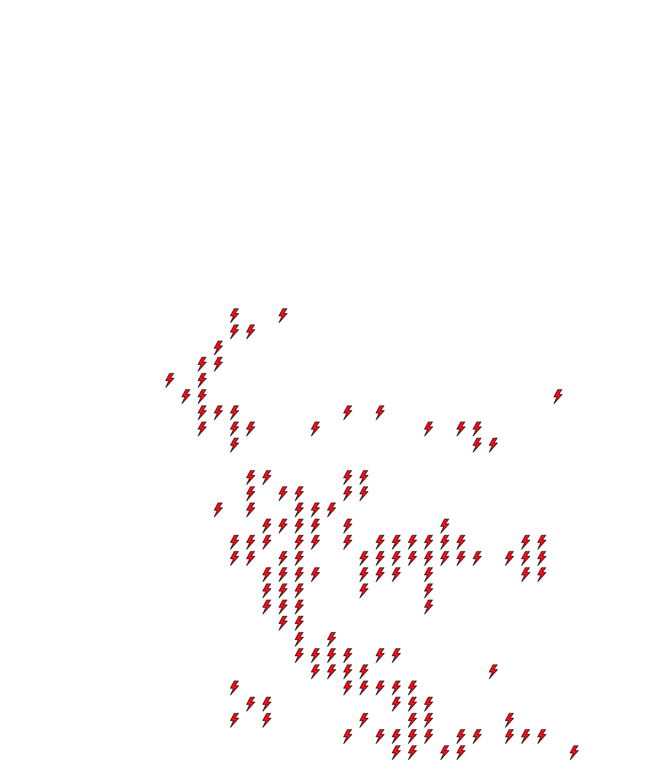 Lighthing Layer