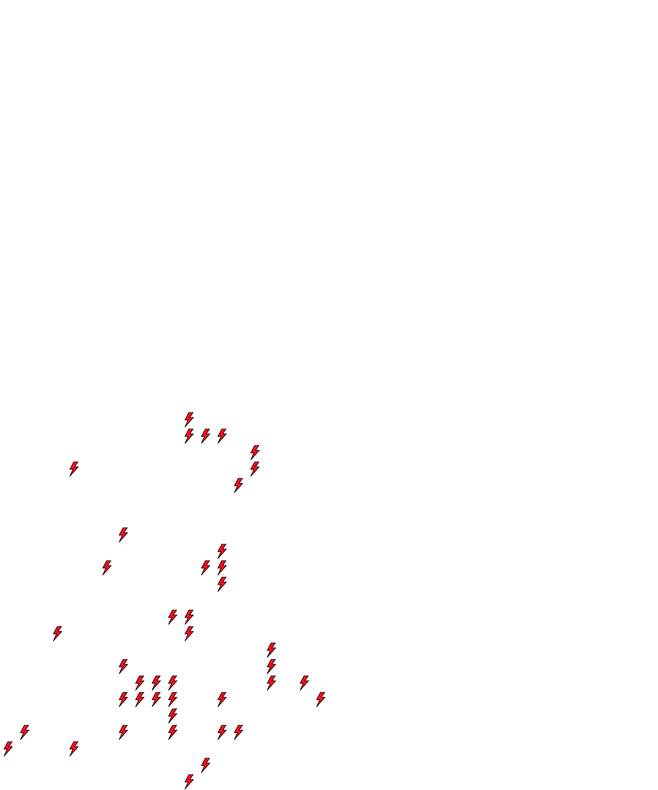 Lighthing Layer