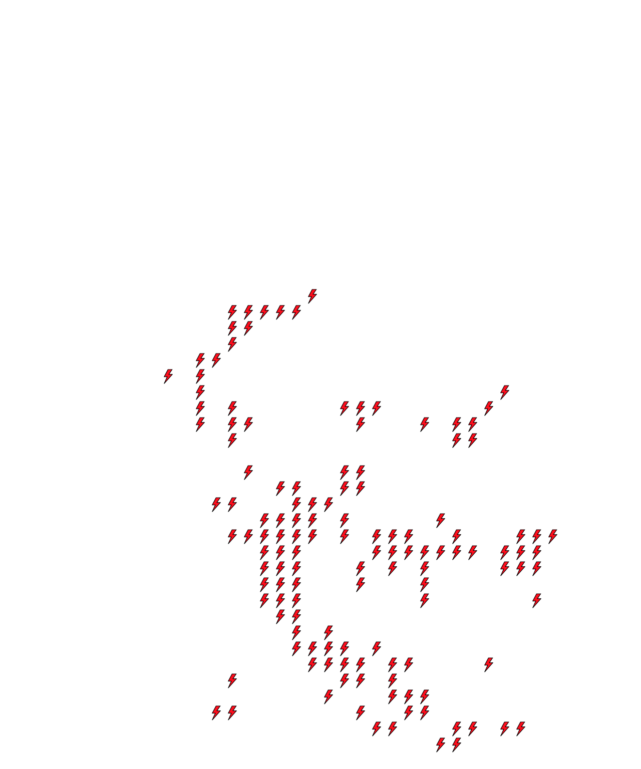 Lighthing Layer