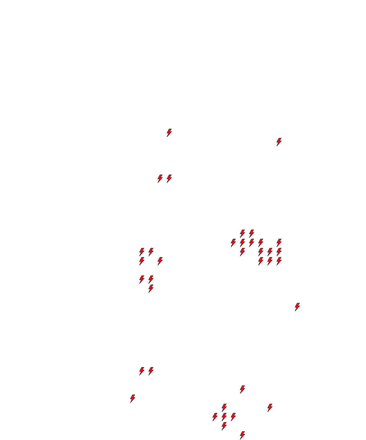 Lighthing Layer