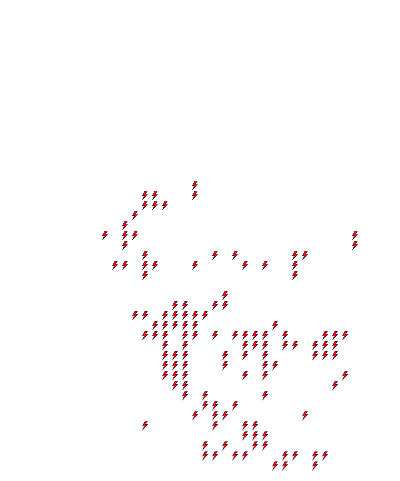 Lighthing Layer