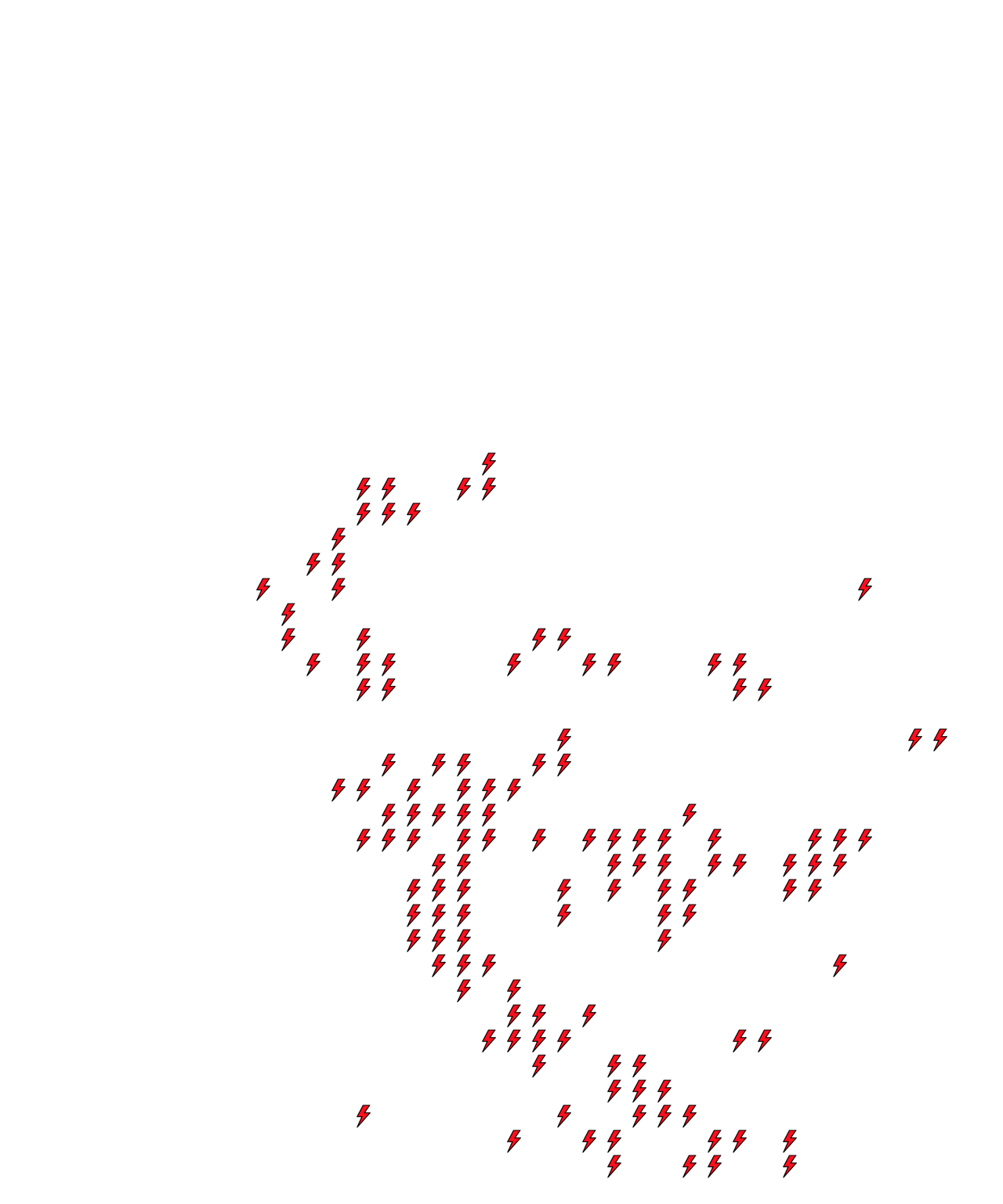 Lighthing Layer