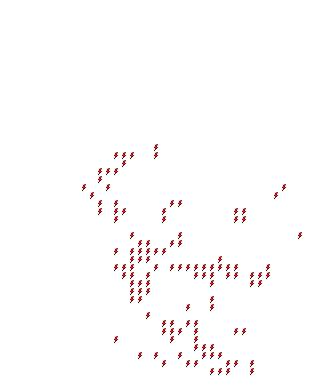 Lighthing Layer