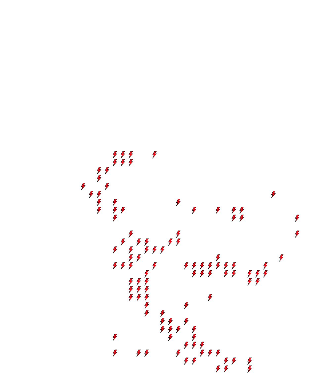 Lighthing Layer