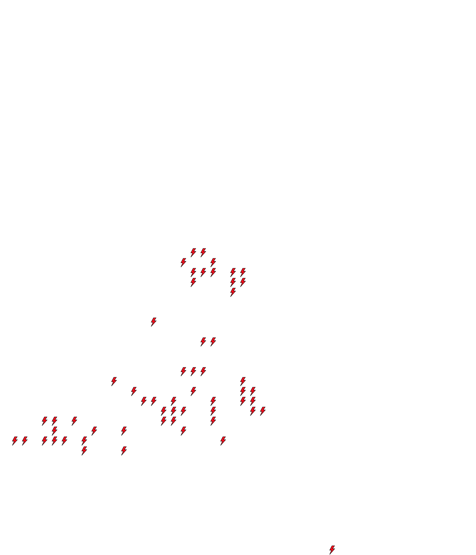 Lighthing Layer