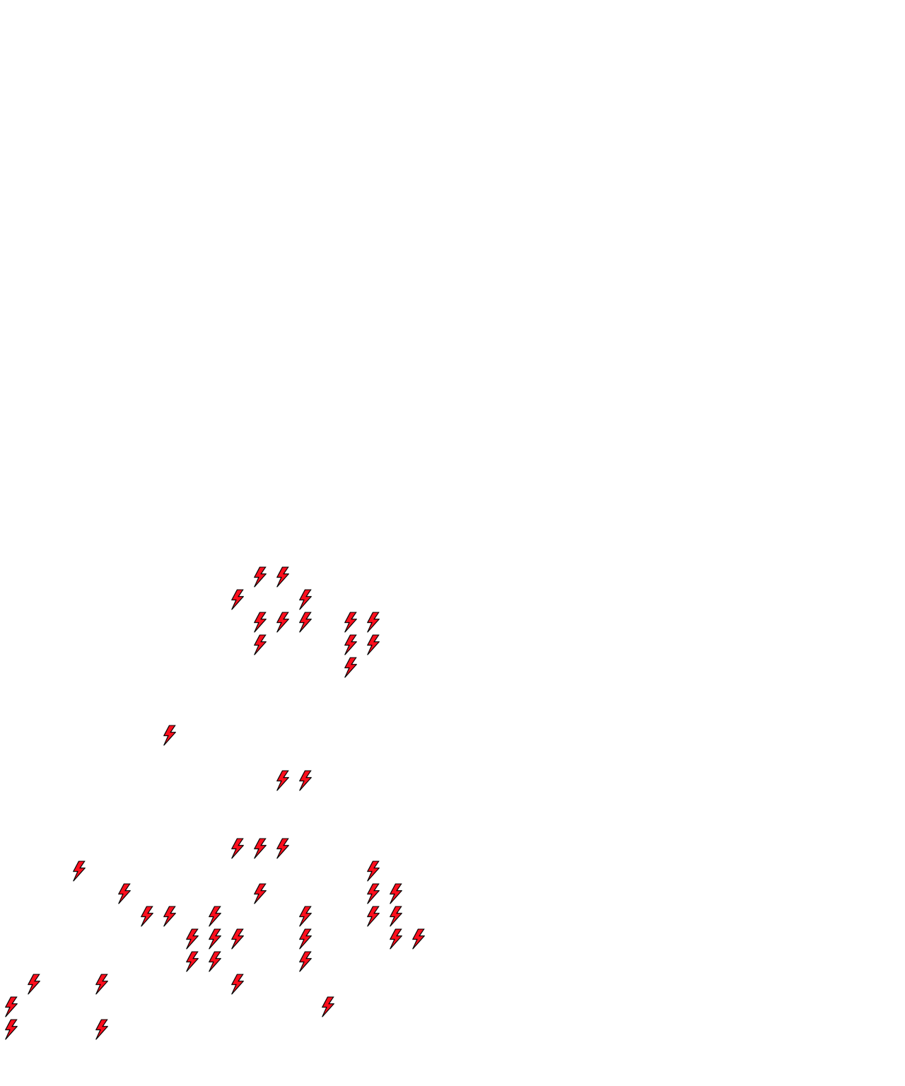Lighthing Layer