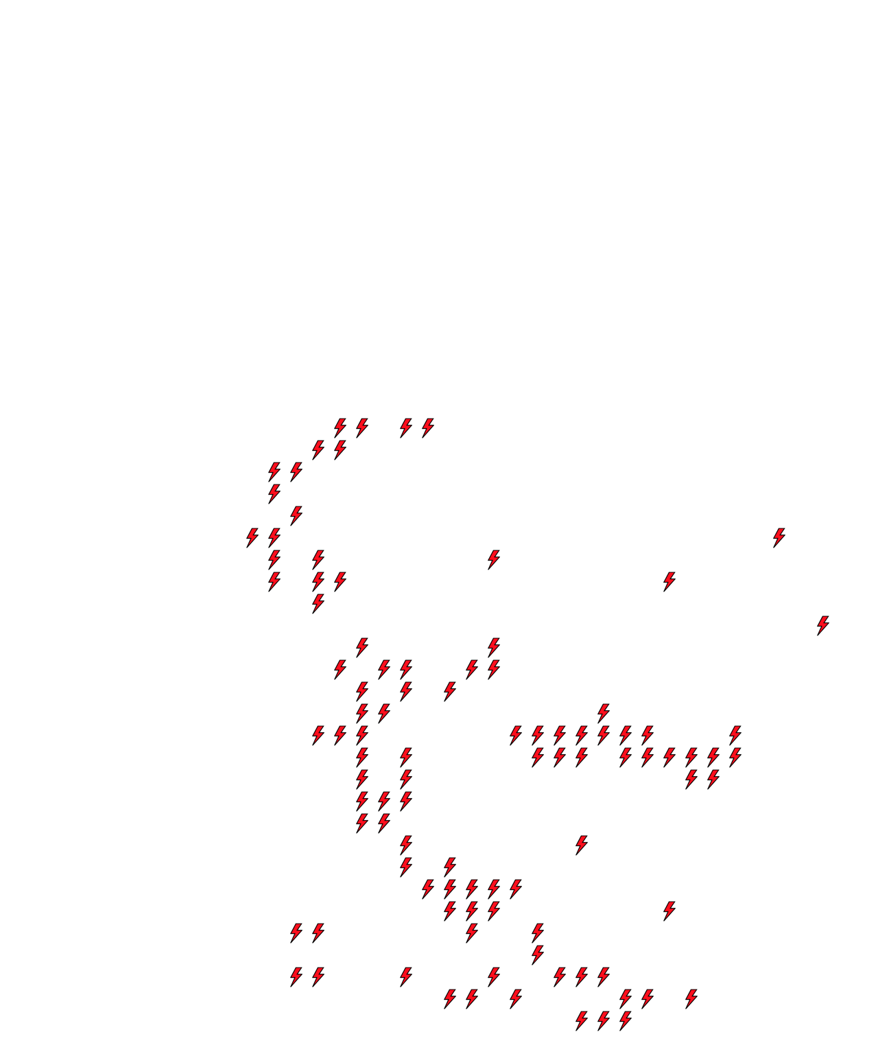 Lighthing Layer