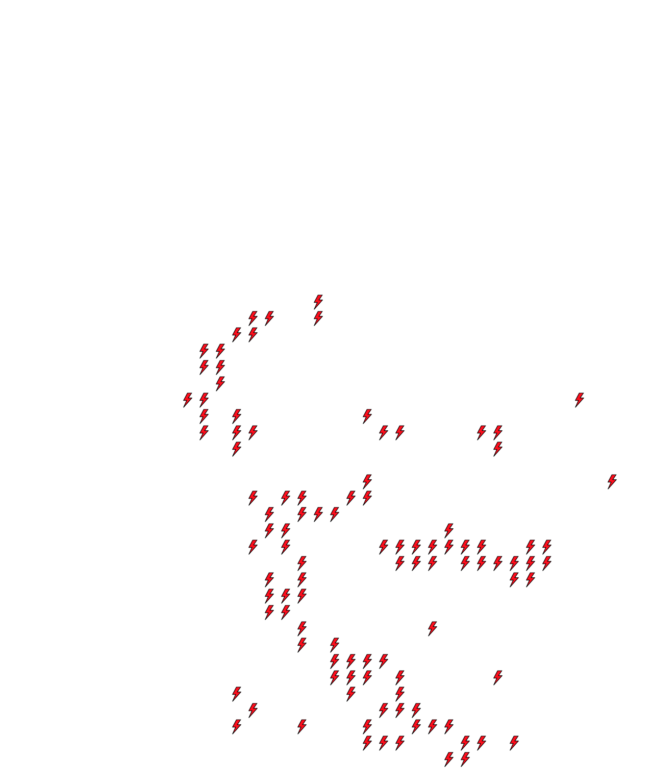 Lighthing Layer