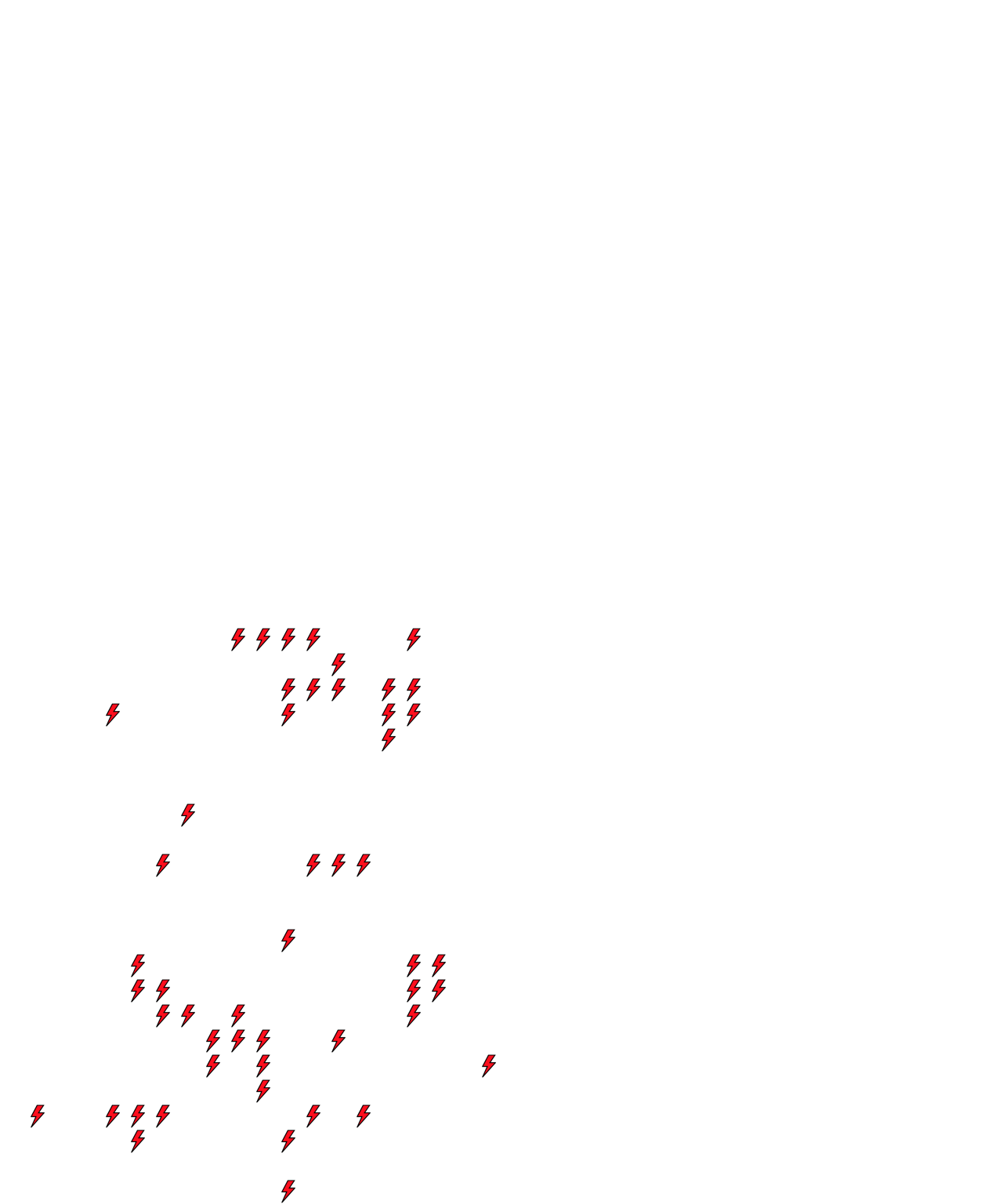 Lighthing Layer