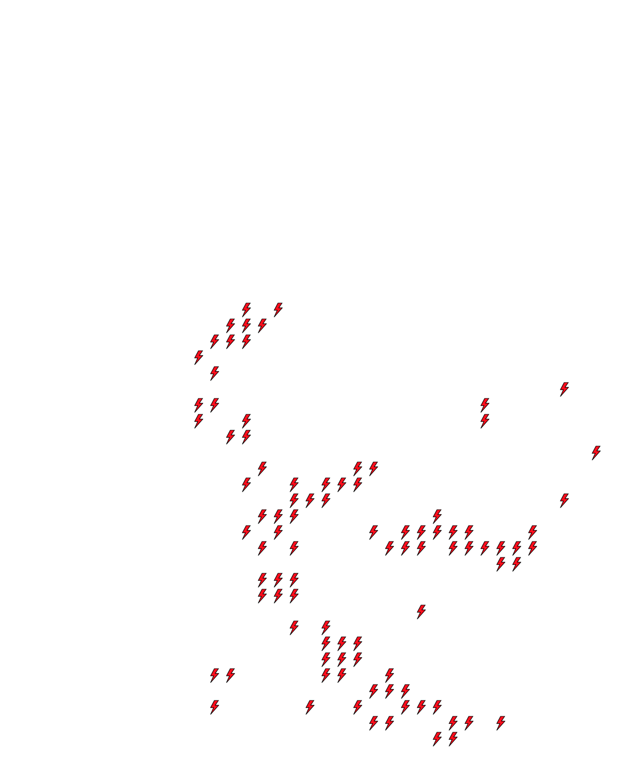 Lighthing Layer
