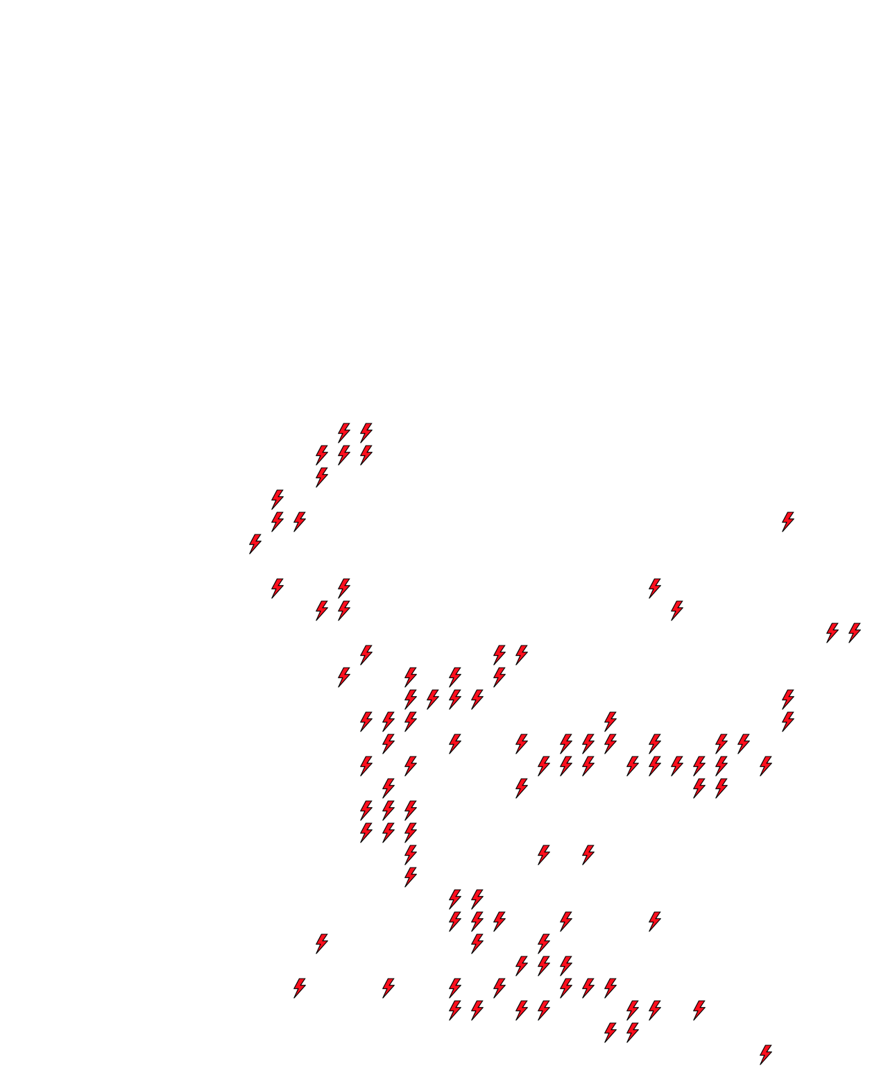 Lighthing Layer