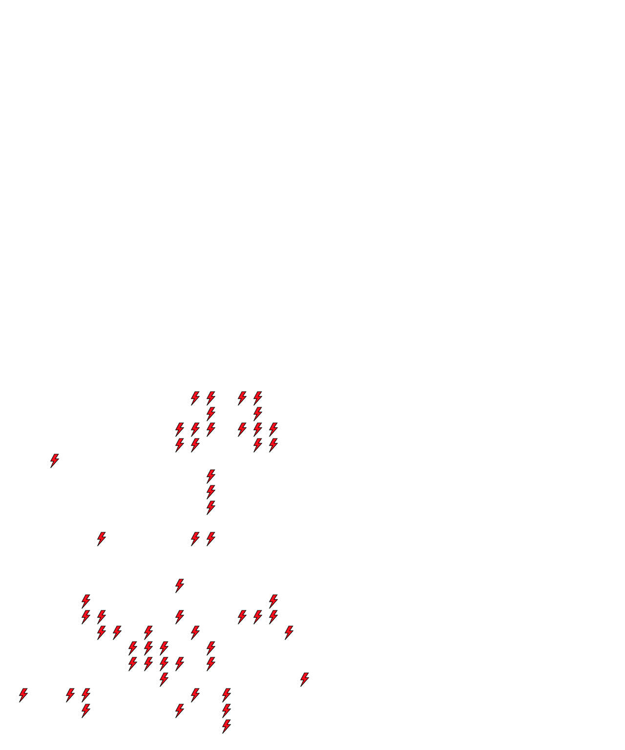 Lighthing Layer