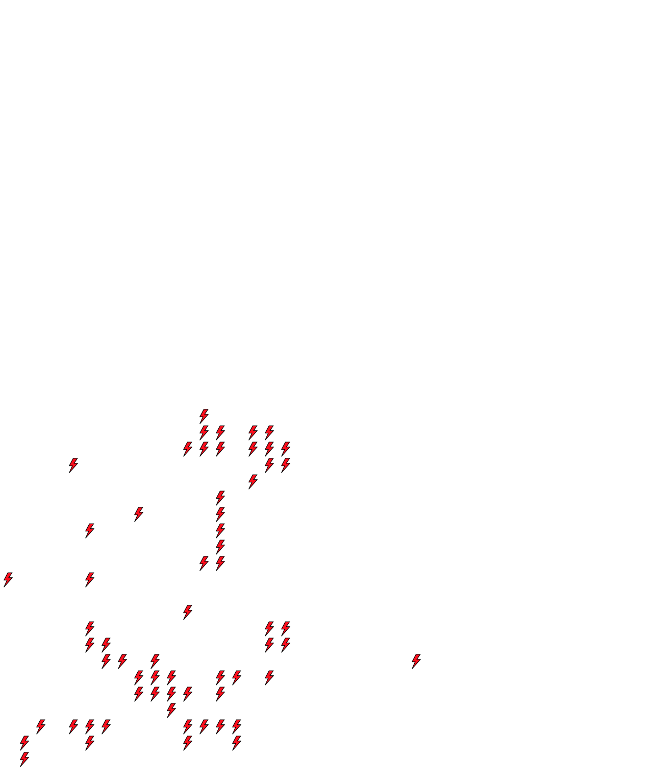 Lighthing Layer