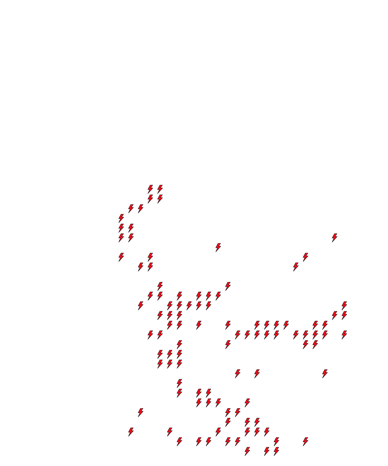 Lighthing Layer