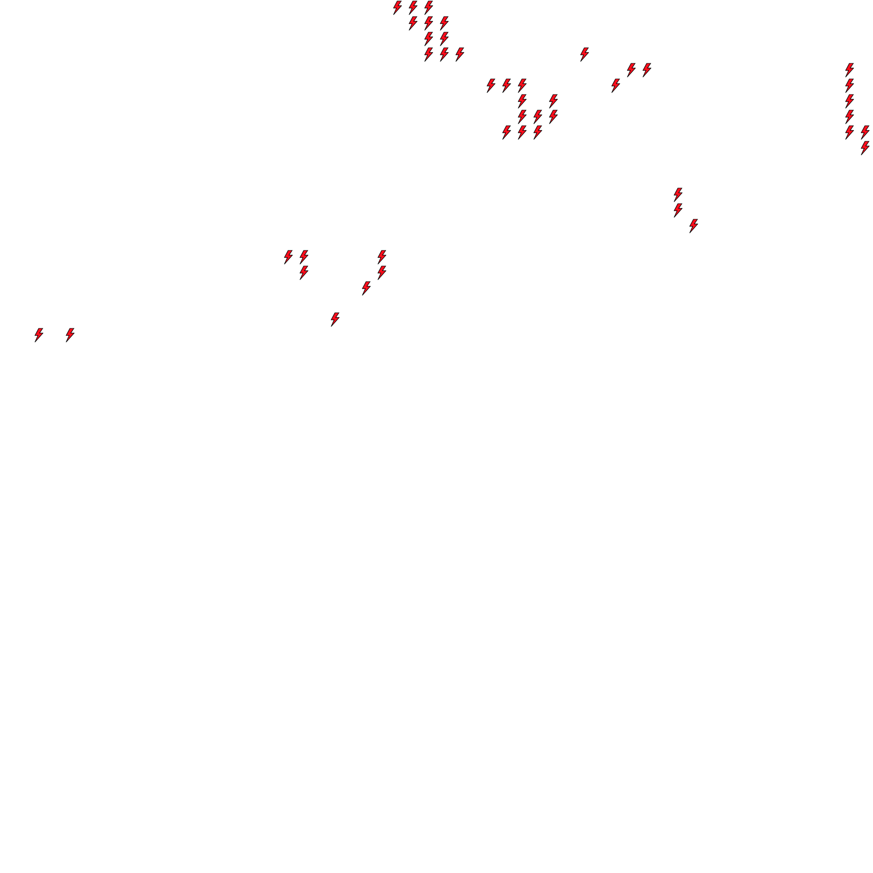 Lighthing Layer