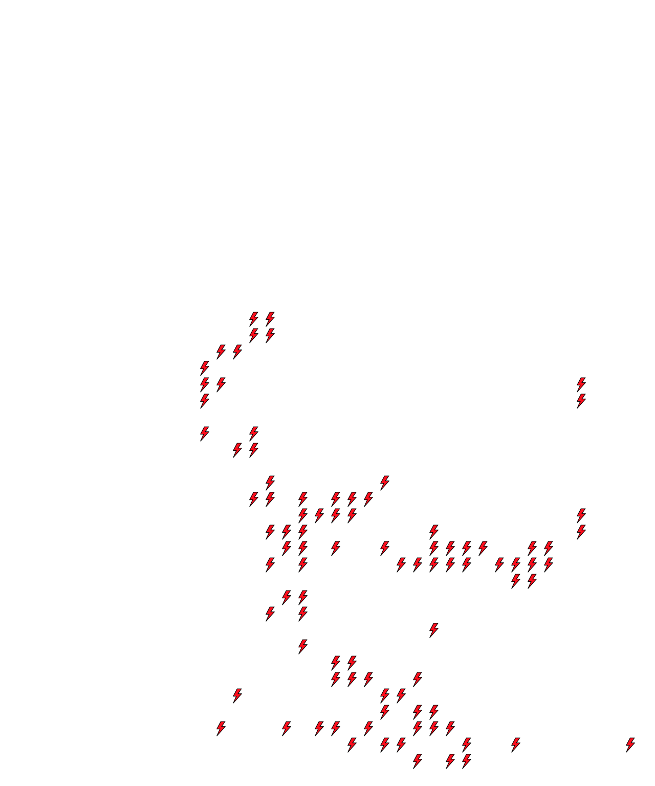 Lighthing Layer