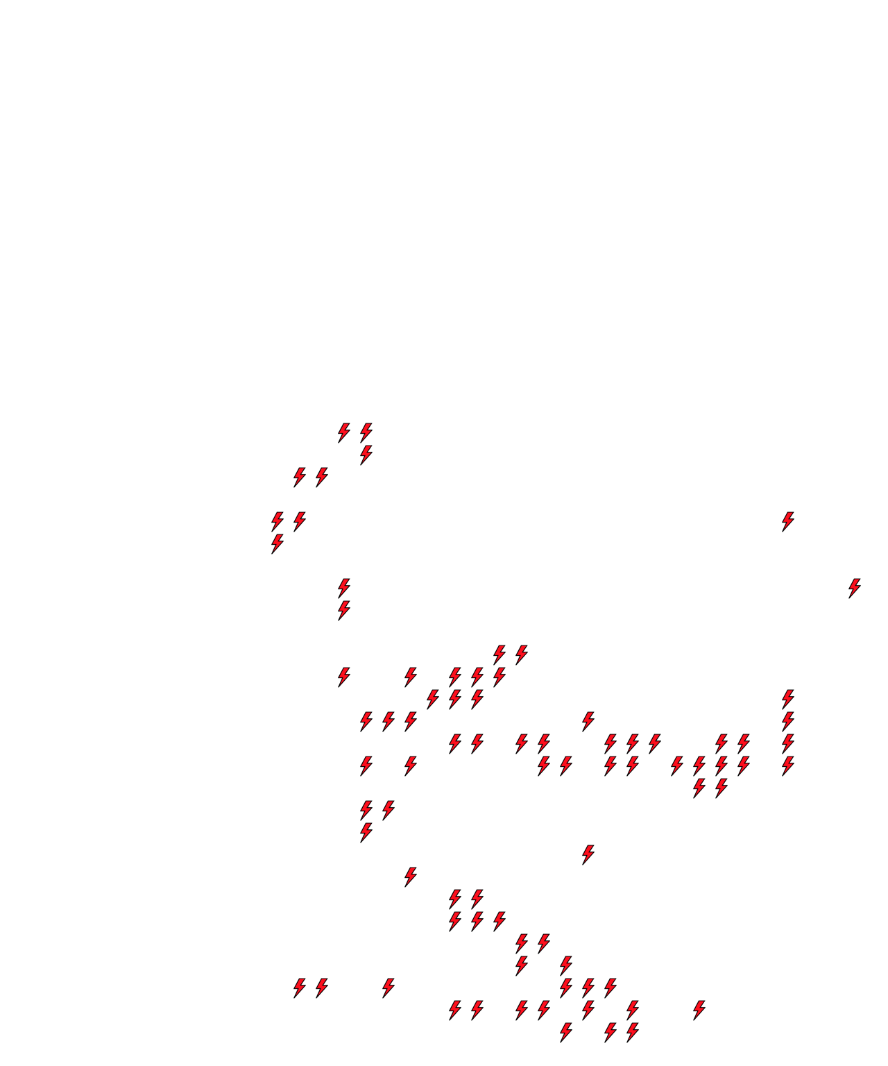 Lighthing Layer