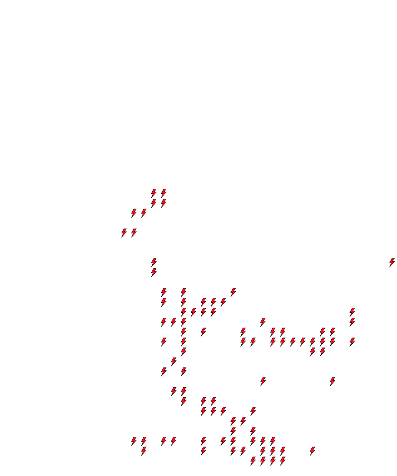 Lighthing Layer