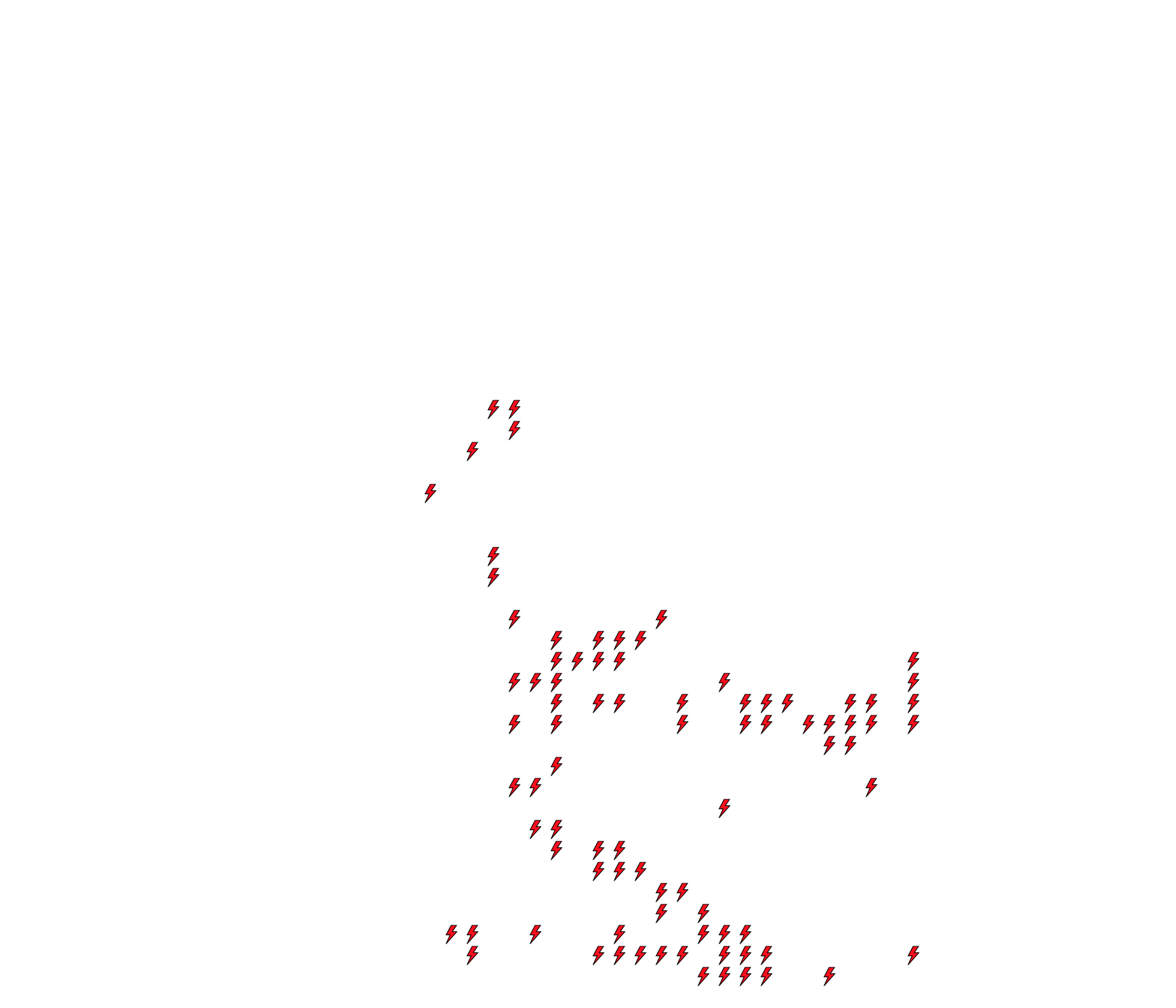 Lighthing Layer