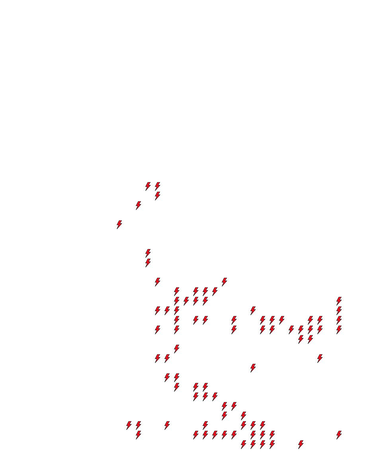 Lighthing Layer