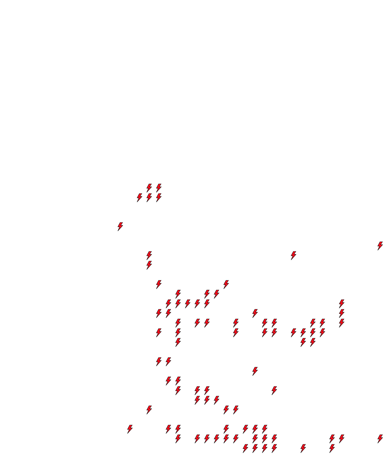 Lighthing Layer