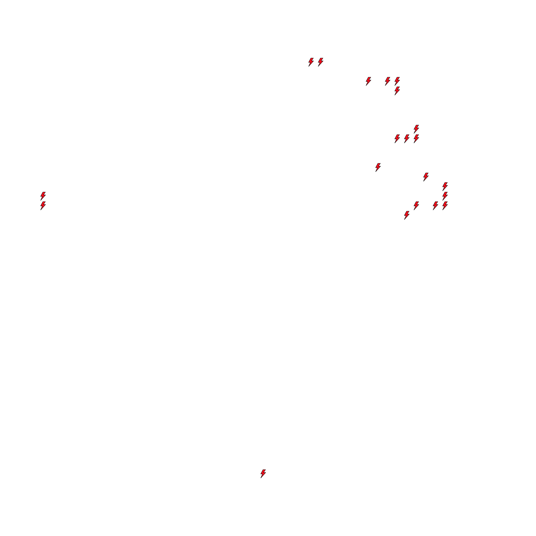 Lighthing Layer