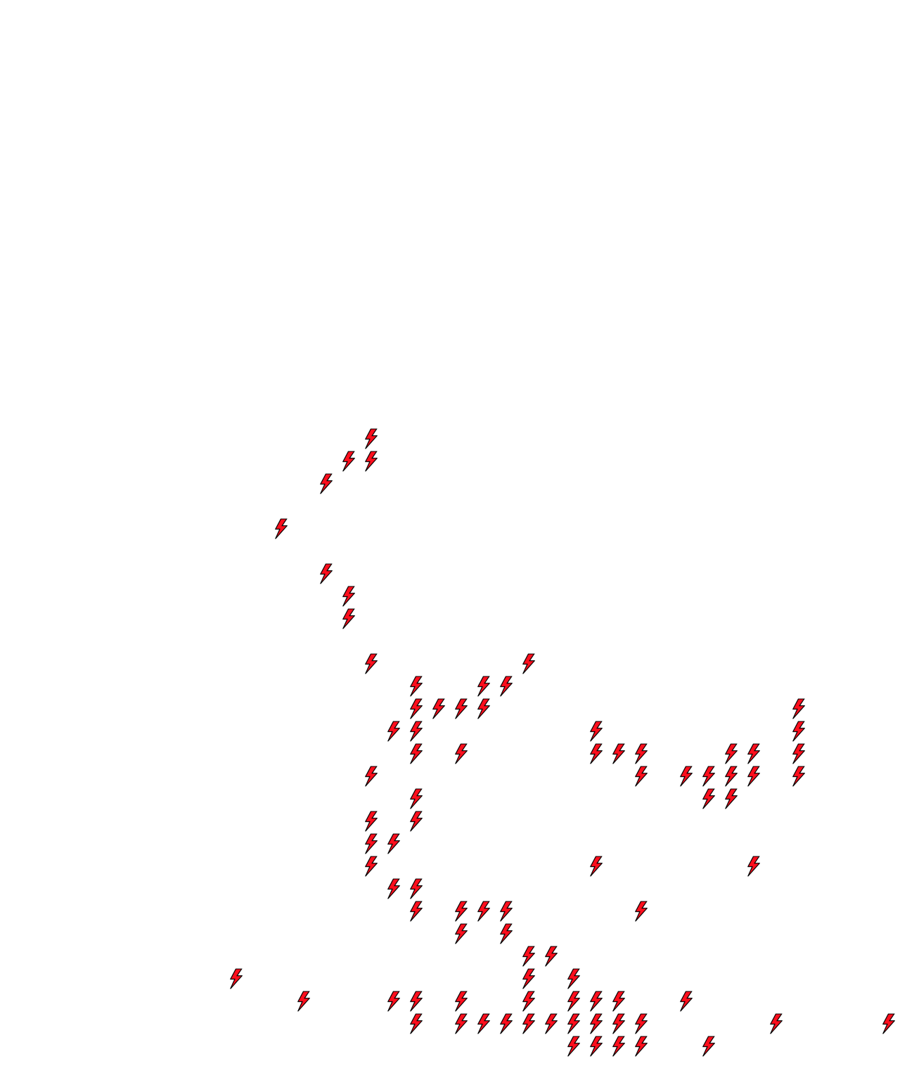 Lighthing Layer