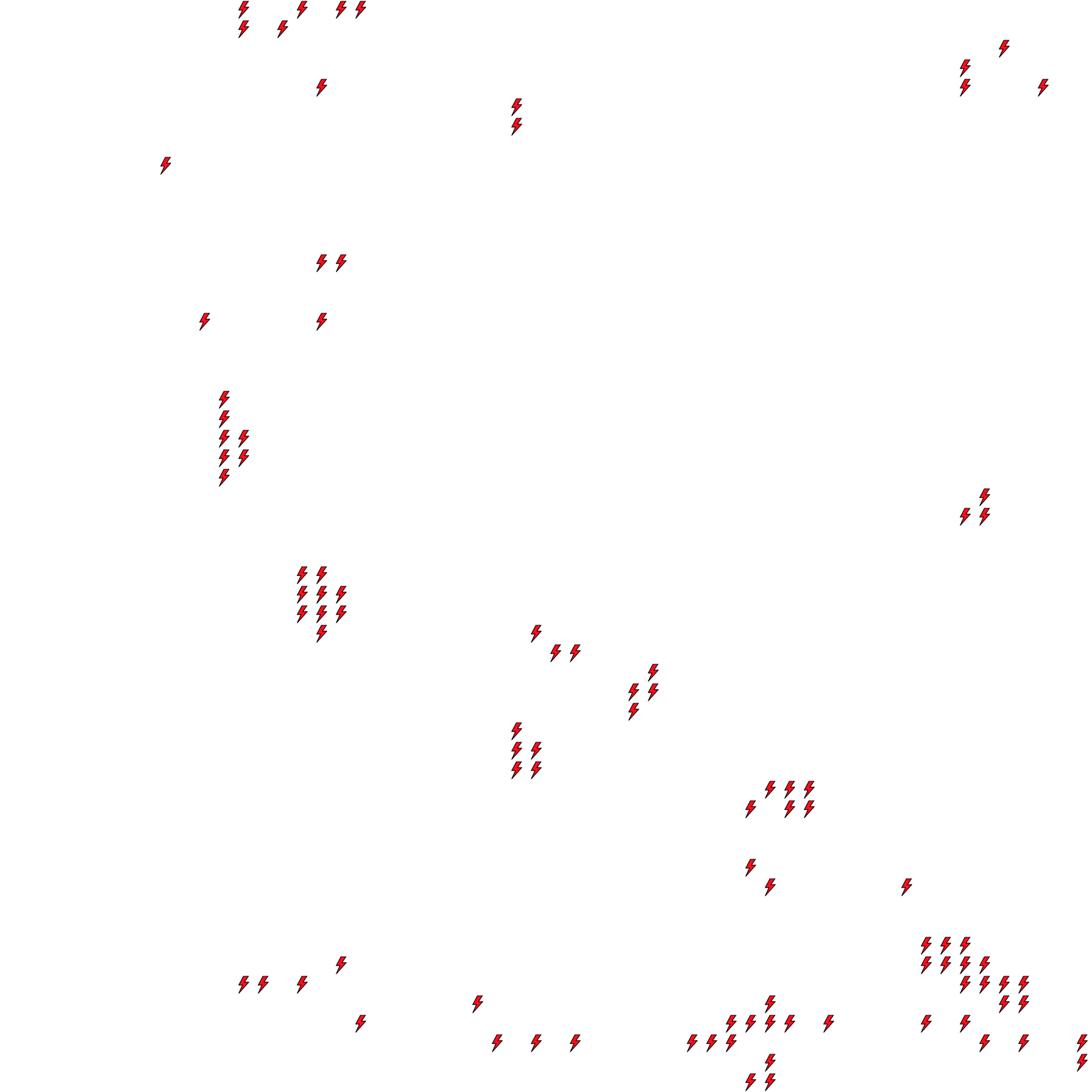 Lighthing Layer
