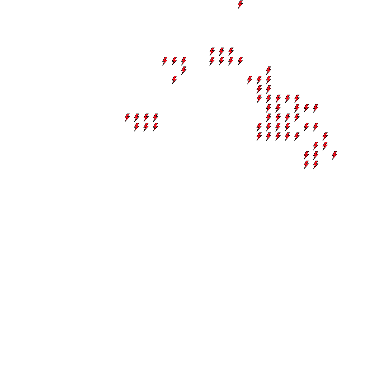 Lighthing Layer