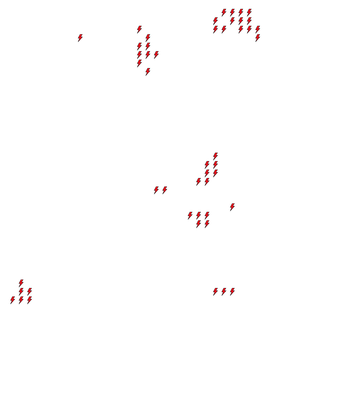 Lighthing Layer