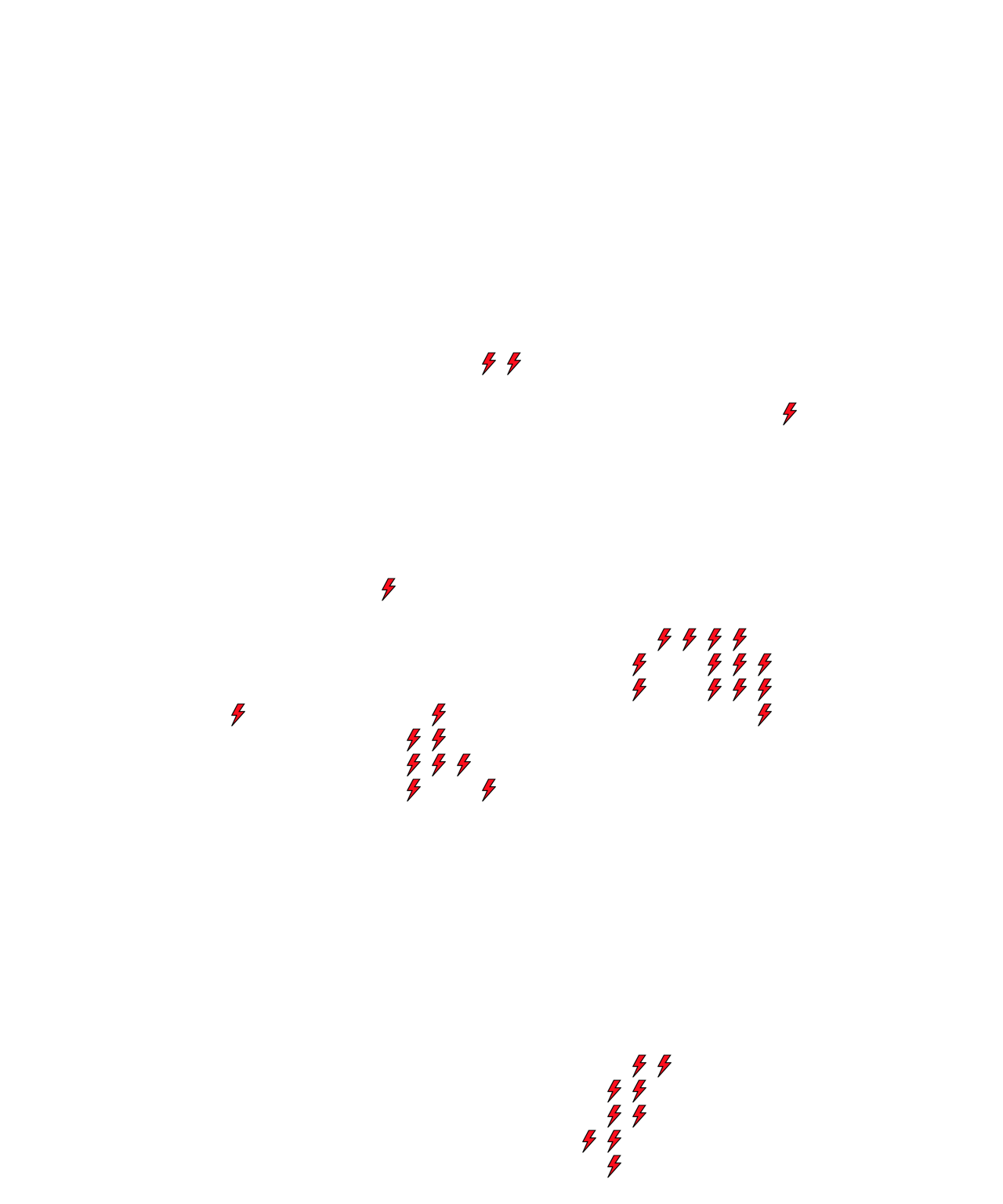 Lighthing Layer