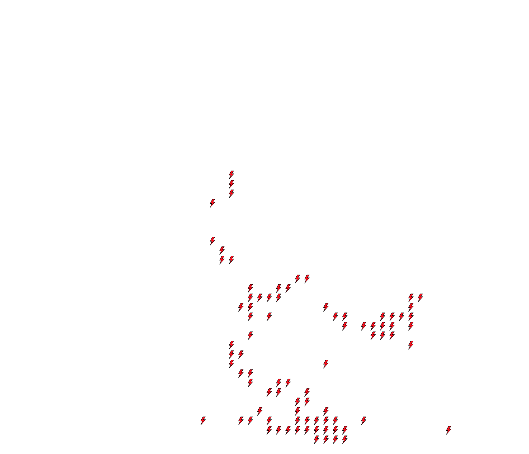 Lighthing Layer